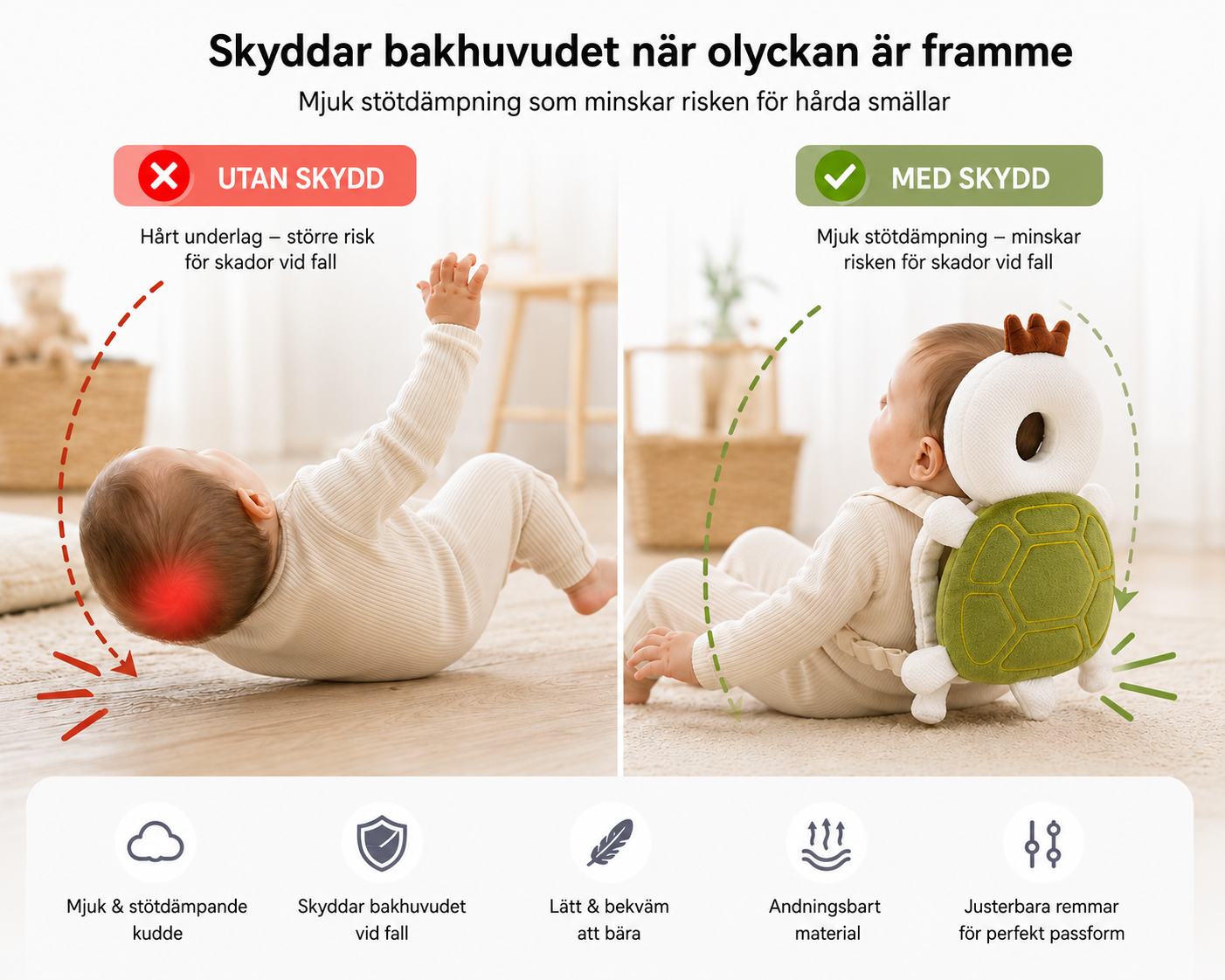 Knytte™ Huvudskydd